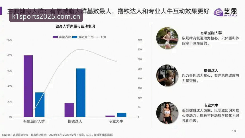 K1体育平台2025新版深度分析：行业趋势与用户体验全面解析