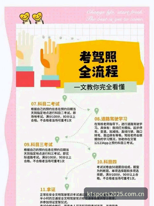 K1体育下载全流程指南：2025新版平台入门详解